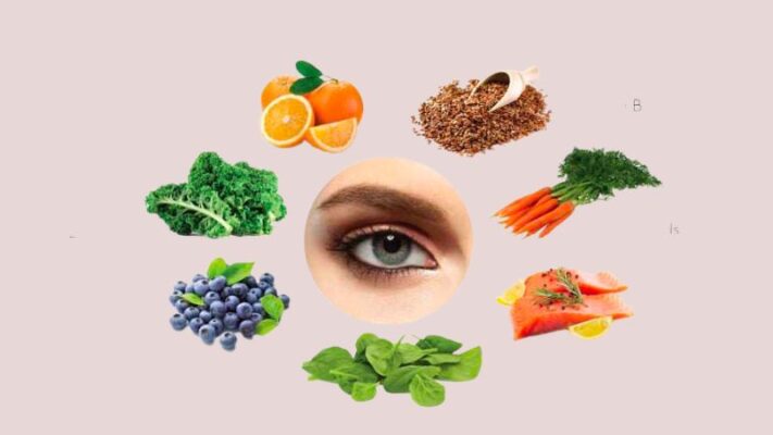 
mat-can-thi-bi-tang-do-phai-lam-sao-cac-phuong-phap-kiem-soat-can-thi